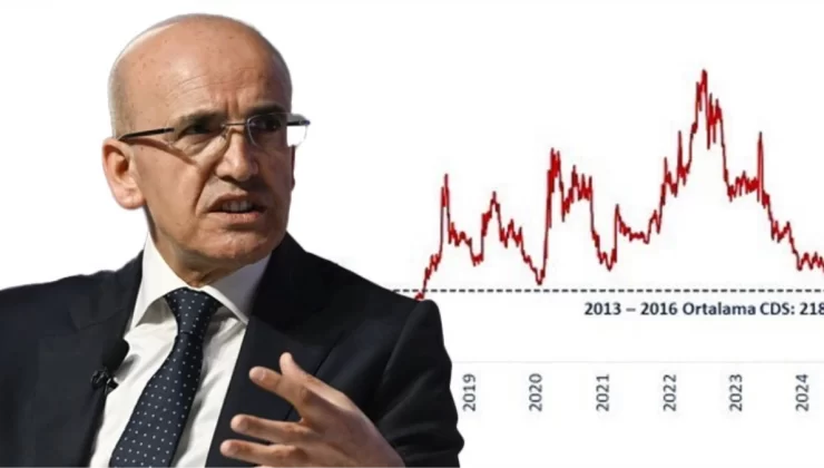 Ekonomide taşlar yerine oturuyor! Türkiye’nin risk primi son 4 yılın en düşük seviyesinde