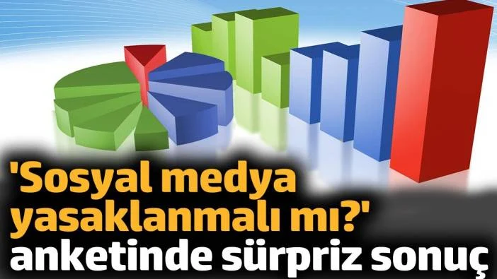 ‘Sosyal medya yasaklanmalı mı?’ anketinde sürpriz sonuç