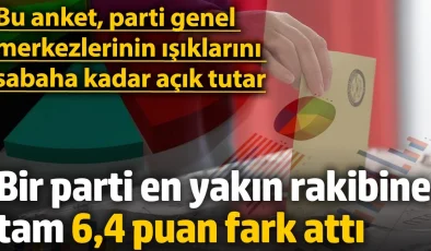 Spectrum House Düşünce ve Araştırma Merkezi, yaptığı araştırma sonucuna göre bir parti en yakın rakibine 6,4 puan fark attı diyor!