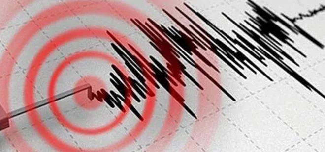 Sivas’ta deprem! AFAD açıkladı