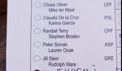 Kamala Harris ve Donald Trump’ın yarıştığı ABD başkanlık seçimlerinde Ekrem İmamoğlu sürprizi.